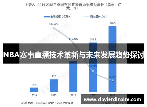 NBA赛事直播技术革新与未来发展趋势探讨