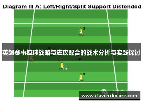英超赛事控球战略与进攻配合的战术分析与实践探讨