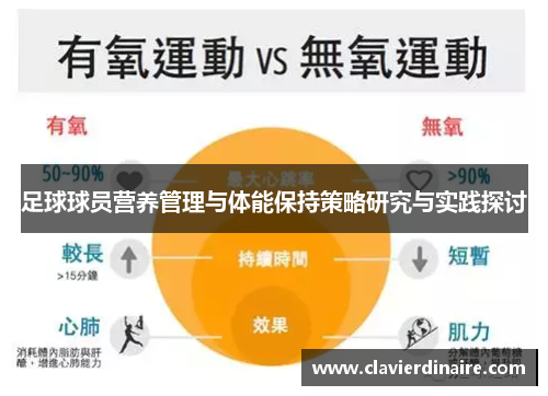 足球球员营养管理与体能保持策略研究与实践探讨