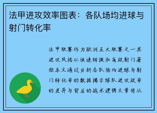 法甲进攻效率图表：各队场均进球与射门转化率